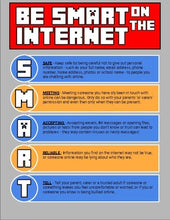Load image into Gallery viewer, Internet Safety Posters - Roombop