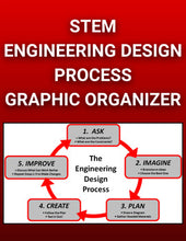 Load image into Gallery viewer, STEM Engineering Design Process Graphic Organizers (Editable in Google Docs) - Roombop
