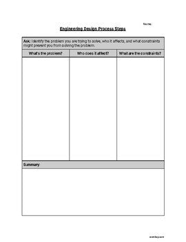 STEM Engineering Design Process Graphic Organizers (Editable in Google ...