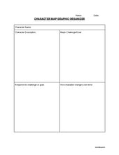 Load image into Gallery viewer, Character Map Organizer (Editable in Google Docs) Distance Learning - Roombop