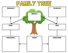 Load image into Gallery viewer, Family Tree Graphic Organizer Template (Editable in Google Slides) - Roombop