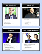 Load image into Gallery viewer, Computer Technology Cartoon Posters - Roombop