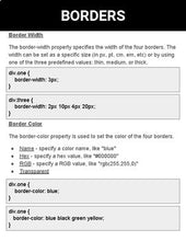 Load image into Gallery viewer, Web Design - CSS Unit - Roombop