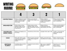 Load image into Gallery viewer, Hamburger Rubrics (Editable on Google Slides) - Roombop