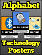 Load image into Gallery viewer, Alphabet Technology Posters - Roombop