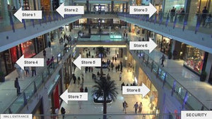 Virtual Mall (Editable in Google Slides) Distance Learning - Roombop