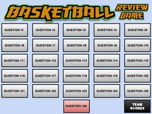 Load image into Gallery viewer, Basketball: Interactive Review Game (Editable on Google Slides) - Roombop