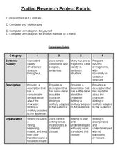 Load image into Gallery viewer, Chinese Zodiac Research Project (Editable in Google Slides) - Roombop