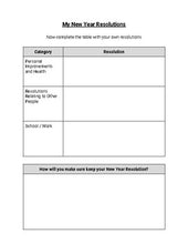 Load image into Gallery viewer, Creating New Year Resolution Activity (Editable in Google Slides) - Roombop