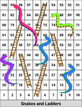 Load image into Gallery viewer, Snakes & Ladders Printable Board Game (Editable Google Slides) Distance Learning - Roombop