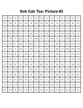 Load image into Gallery viewer, Trig Ratios Math Art: Heart Eye Emoji - Roombop