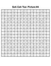 Load image into Gallery viewer, Trig Ratios Math Art: Happy Emoji - Roombop