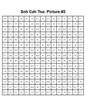 Load image into Gallery viewer, Trig Ratios Math Art: Laughing Emoji - Roombop