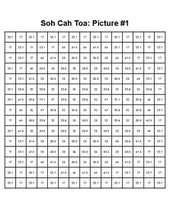 Load image into Gallery viewer, Trig Ratios Math Art: Sunglasses Emoji - Roombop