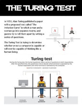 Load image into Gallery viewer, Turing Test Classroom Activity