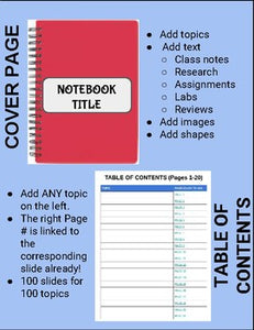 Digital Notebook For Any Subject (100 Pages - Google Slides) - Roombop
