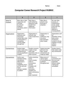 Computer Career Research Project (Editable in Google Docs) - Roombop