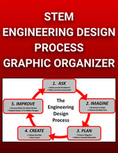 Load image into Gallery viewer, STEM Engineering Design Process Graphic Organizers (Editable in Google Docs) - Roombop