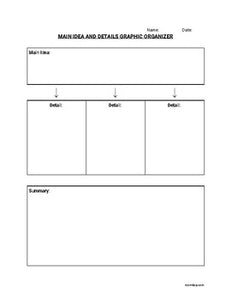 Main Idea and Details Graphic Organizer (Editable in Google Docs) - Roombop