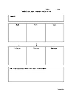 Character Map Organizer (Editable in Google Docs) Distance Learning - Roombop
