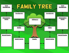 Load image into Gallery viewer, Family Tree Graphic Organizer Template (Editable in Google Slides) - Roombop