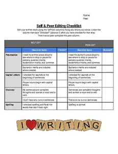 Self and Peer Editing Checklist (Editable in Google Docs) - Roombop