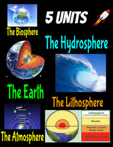 Physical Geography Full Course - Roombop