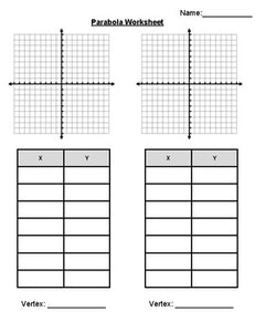 Parabola Blank Worksheets - Roombop