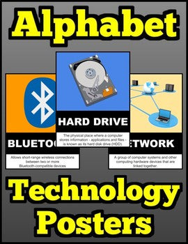Alphabet Technology Posters - Roombop