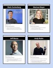 Load image into Gallery viewer, Famous Tech People Posters - Roombop