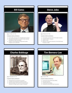 Famous Tech People Posters - Roombop