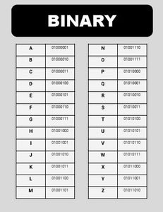 Binary (Unplugged Coding #2) - Roombop