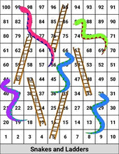 Load image into Gallery viewer, Snakes &amp; Ladders Printable Board Game (Editable Google Slides) Distance Learning - Roombop