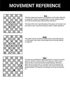 Chess Printable Board Game (Editable Google Slides) Distance Learning - Roombop