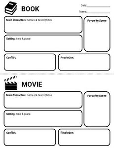 Book vs Movie Graphic Organizers (Editable in Google Slides) - Roombop