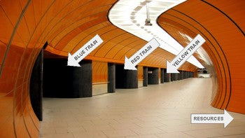 Virtual Train Station Tour (Editable in Google Slides) Distance Learni ...