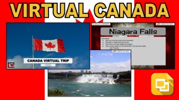 Canada Virtual Country Trip (Editable in Google Slides) - Roombop