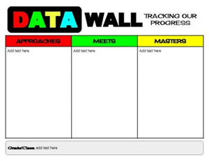 Digital Data Wall (Editable in Google Slides) - Roombop