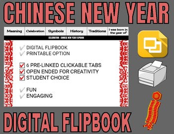 Chinese New Year Digital Flipbook