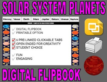 Planets In The Solar System Digital Flipbook