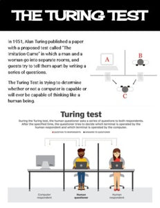 Turing Test Classroom Activity
