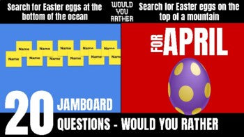 April Would You Rather JamBoard