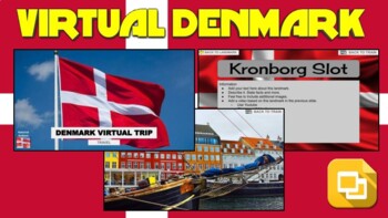 Denmark Virtual Country Trip (Editable in Google Slides)